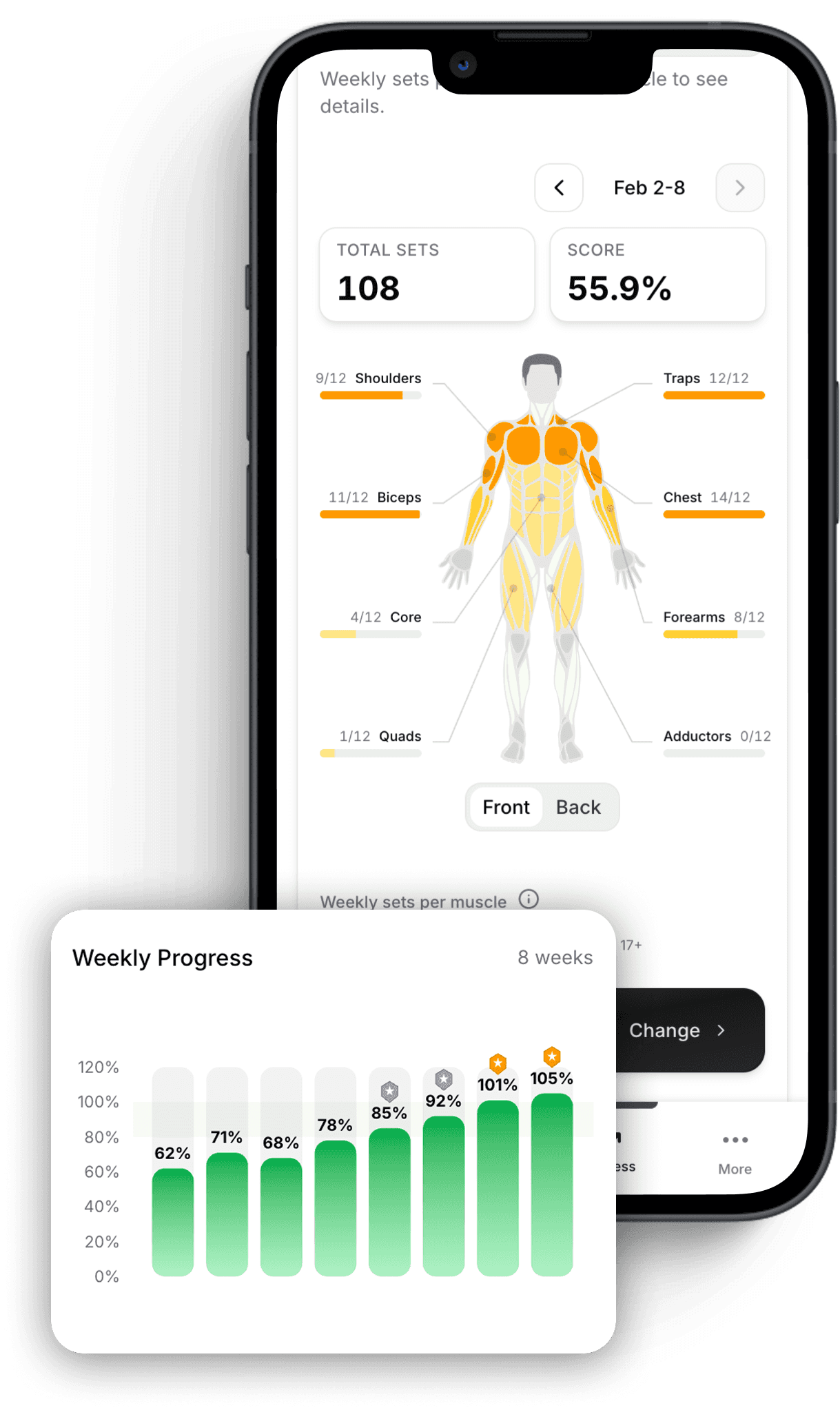Weekly volume tracking per muscle group with training analytics