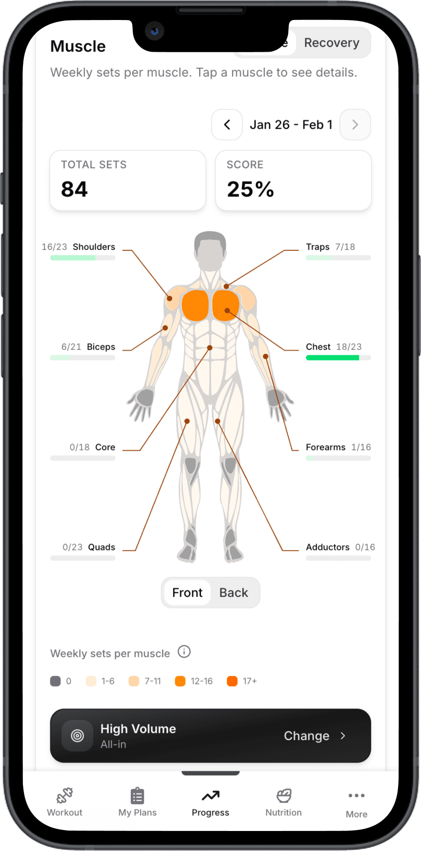 Weekly volume tracking per muscle group